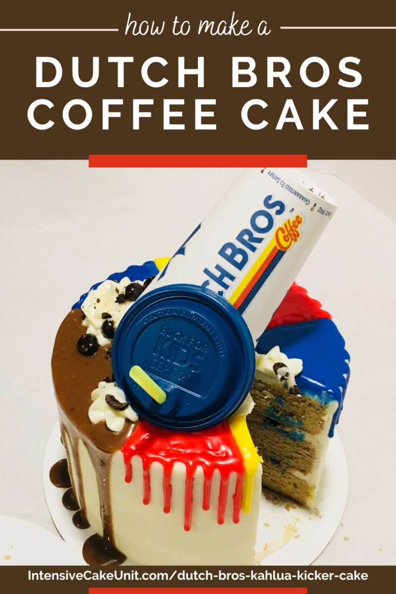 Leave a Comment Cancel reply